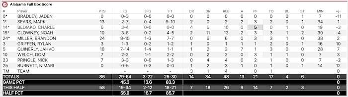 Screen Shot 2023-02-25 at 3.40.54 PM